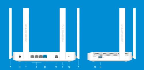 En ucuz KEENETIC Modemler fiyatı